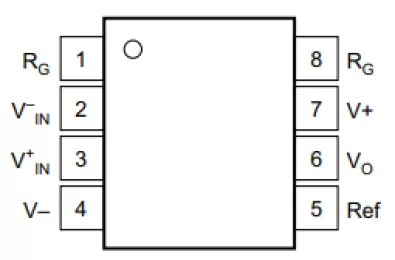 IC INA126 thông số kỹ thuật sơ đồ chân datasheet